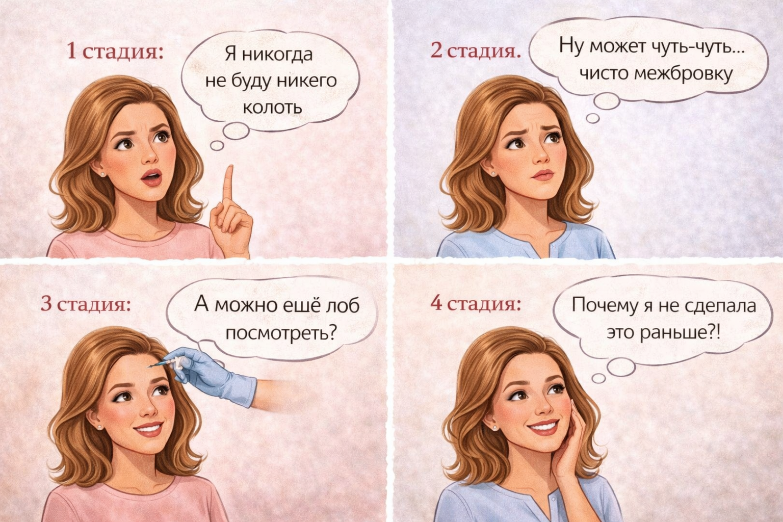 Стадии принятия ботулинотерапии